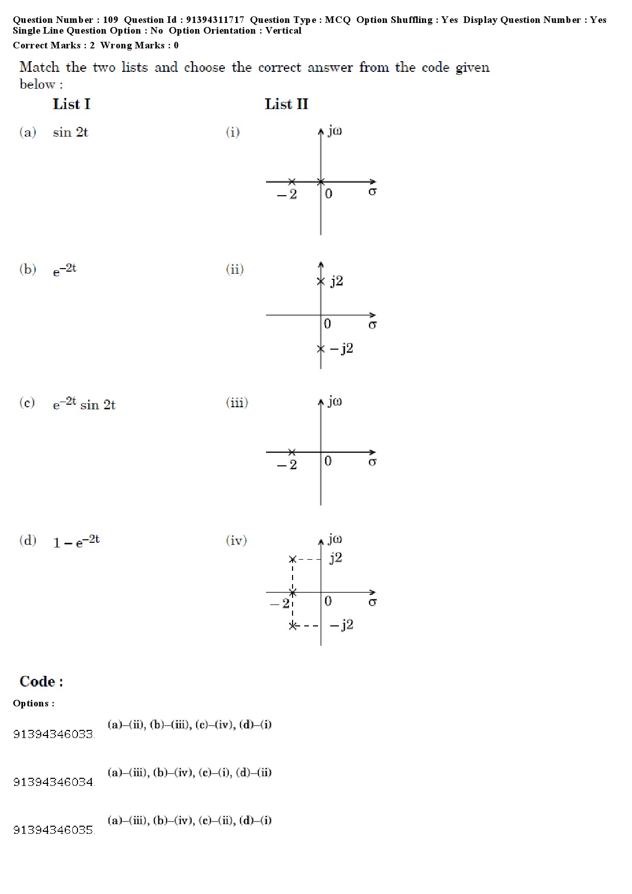 UGC NET Electronic Science Question Paper December 2018 123