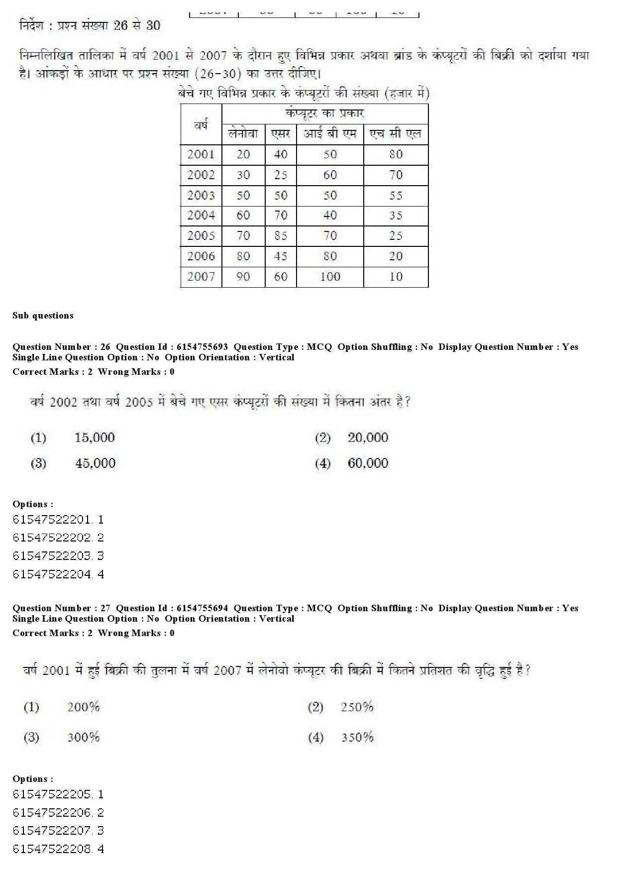 UGC NET Electronic Science Question Paper December 2019 24