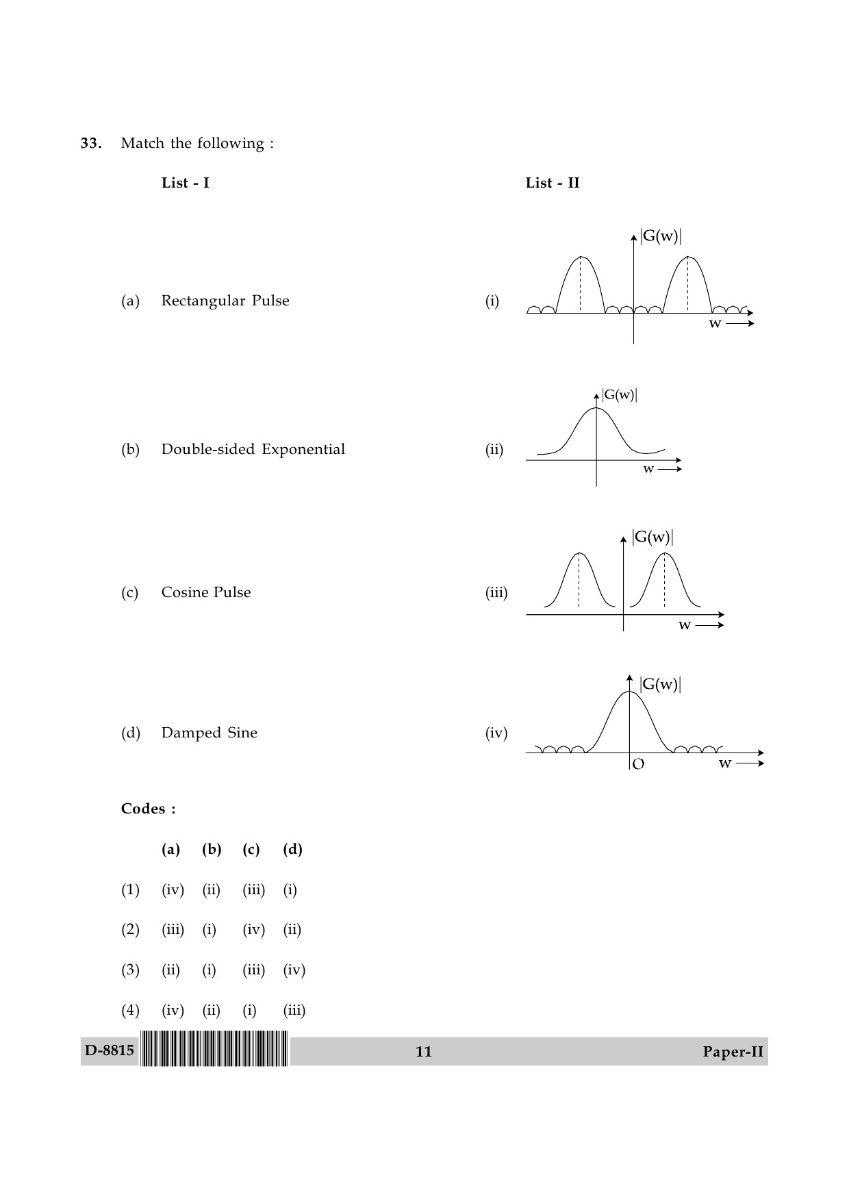 UGC NET Electronic Science Question Paper II December 2015 11