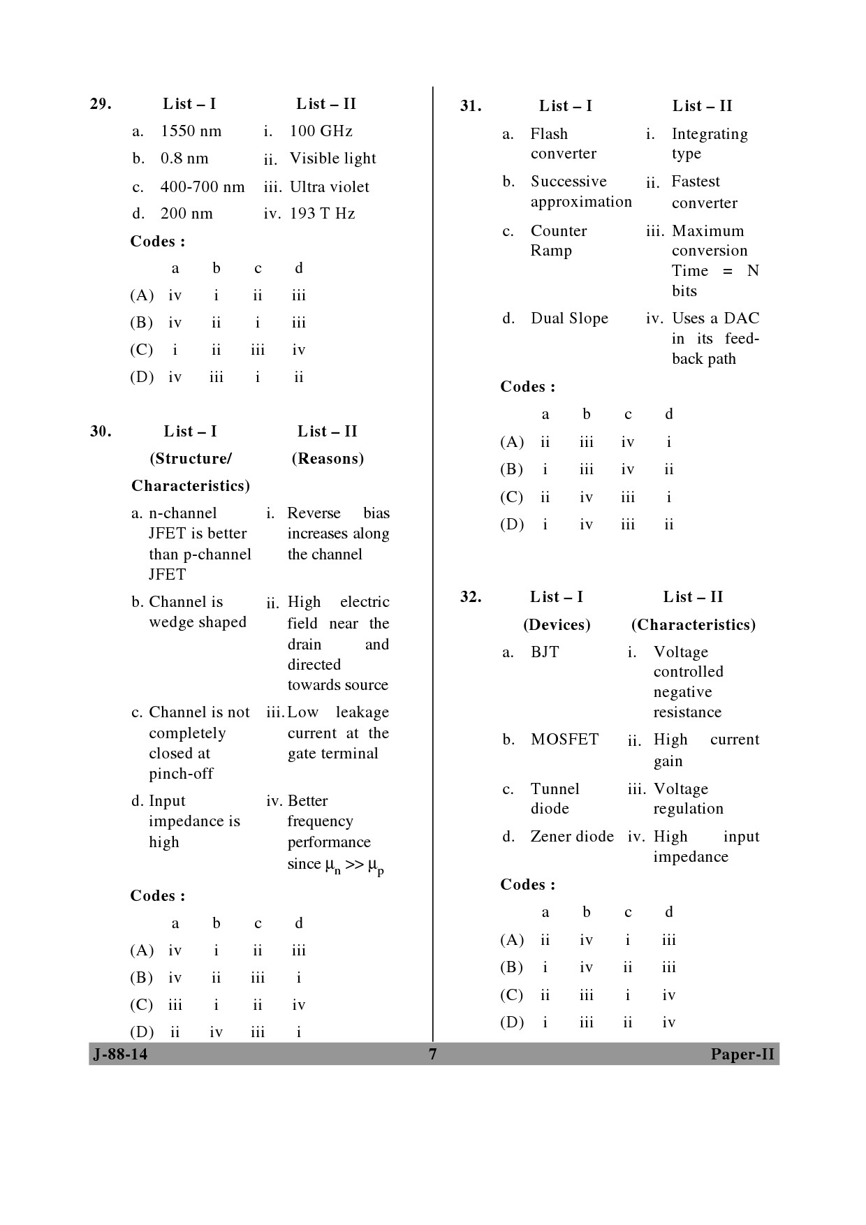 UGC NET Electronic Science Question Paper II June 2014 7