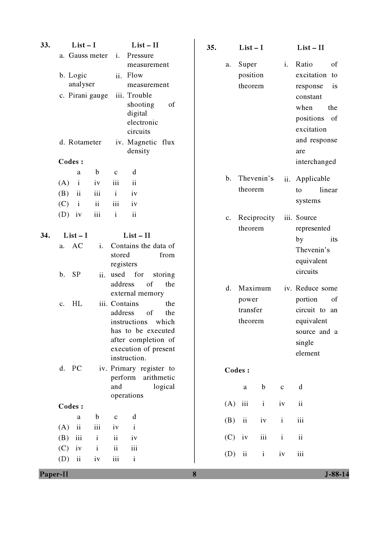 UGC NET Electronic Science Question Paper II June 2014 8