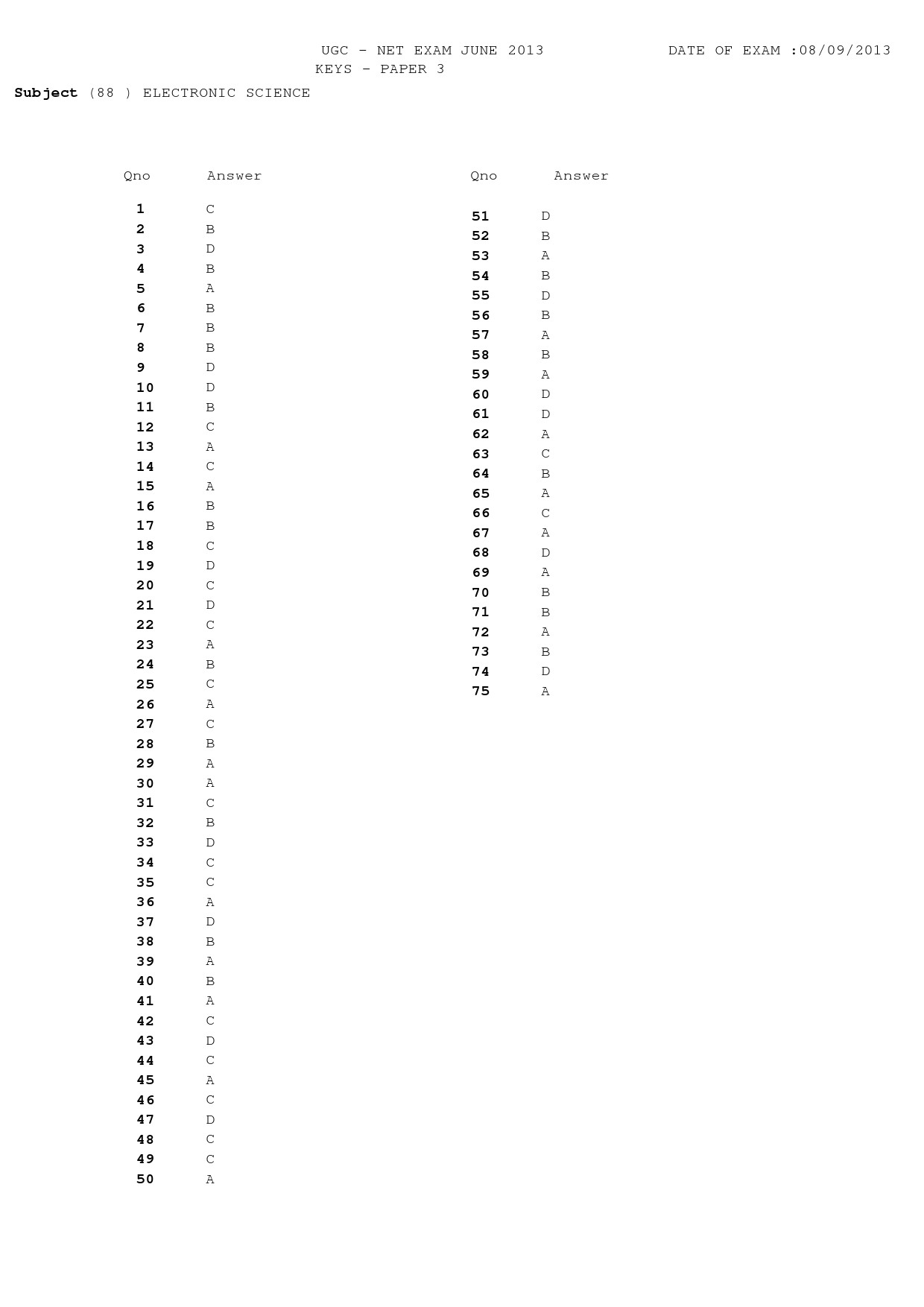 UGC NET Electronic Science Question Paper III Exam September 2013 12