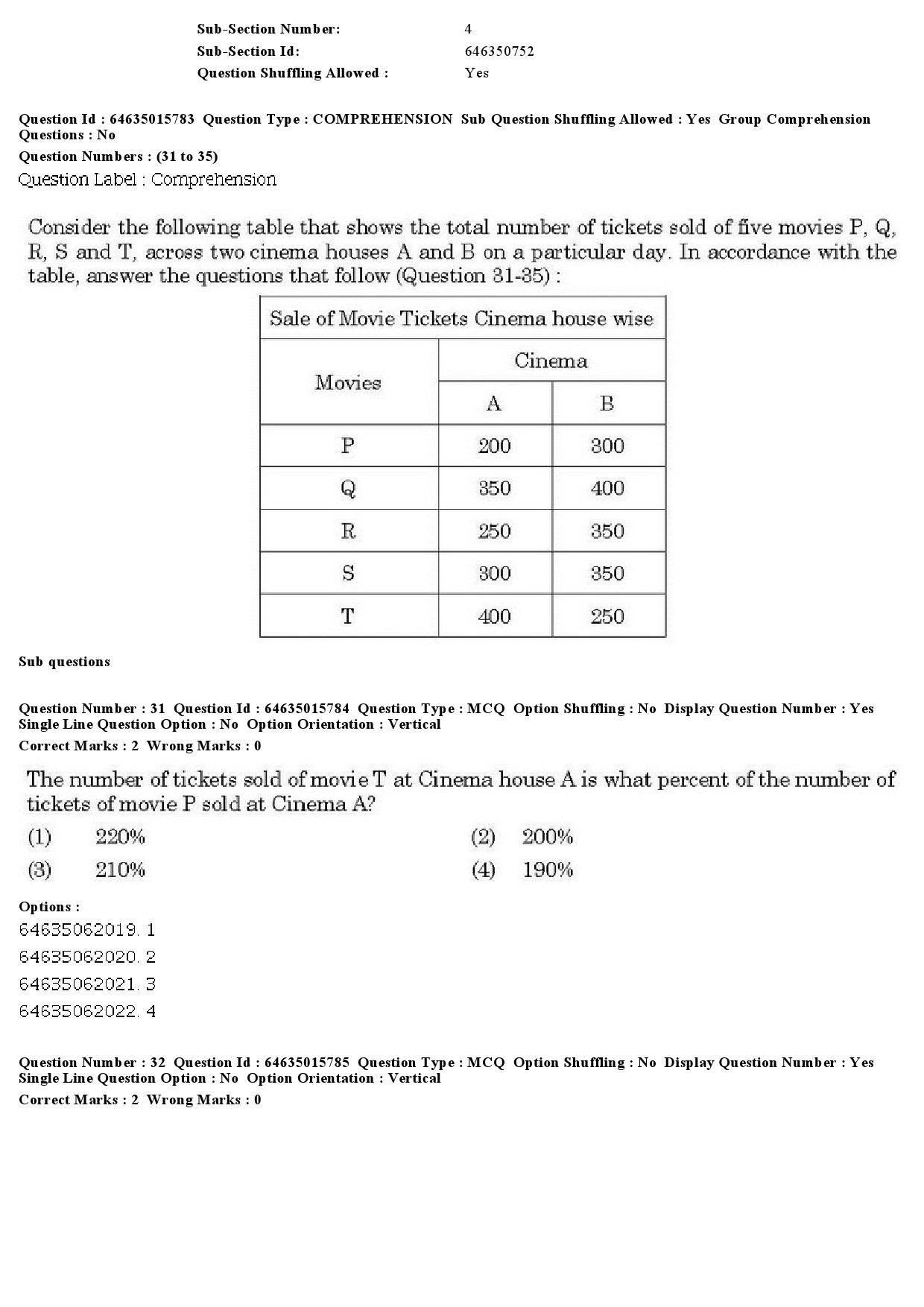 UGC NET Electronic Science Question Paper June 2019 15