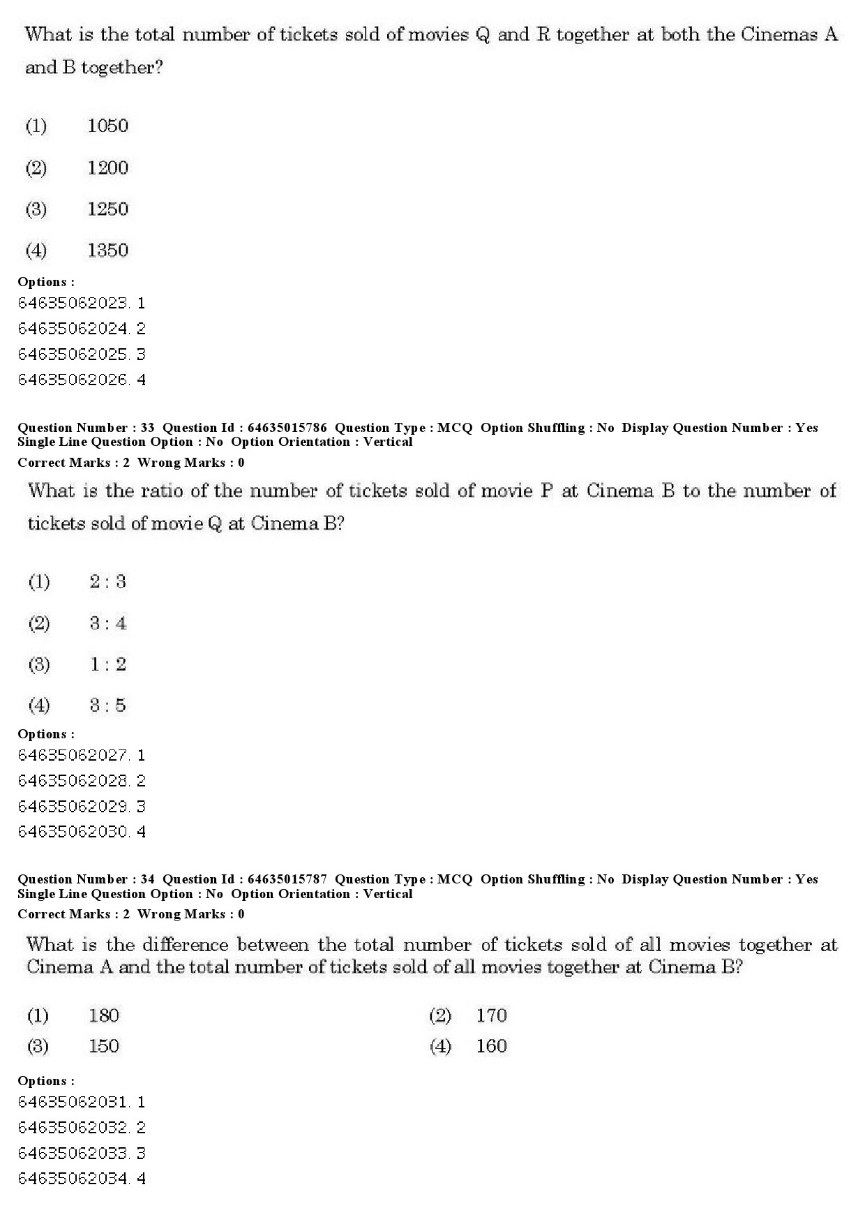 UGC NET Electronic Science Question Paper June 2019 16