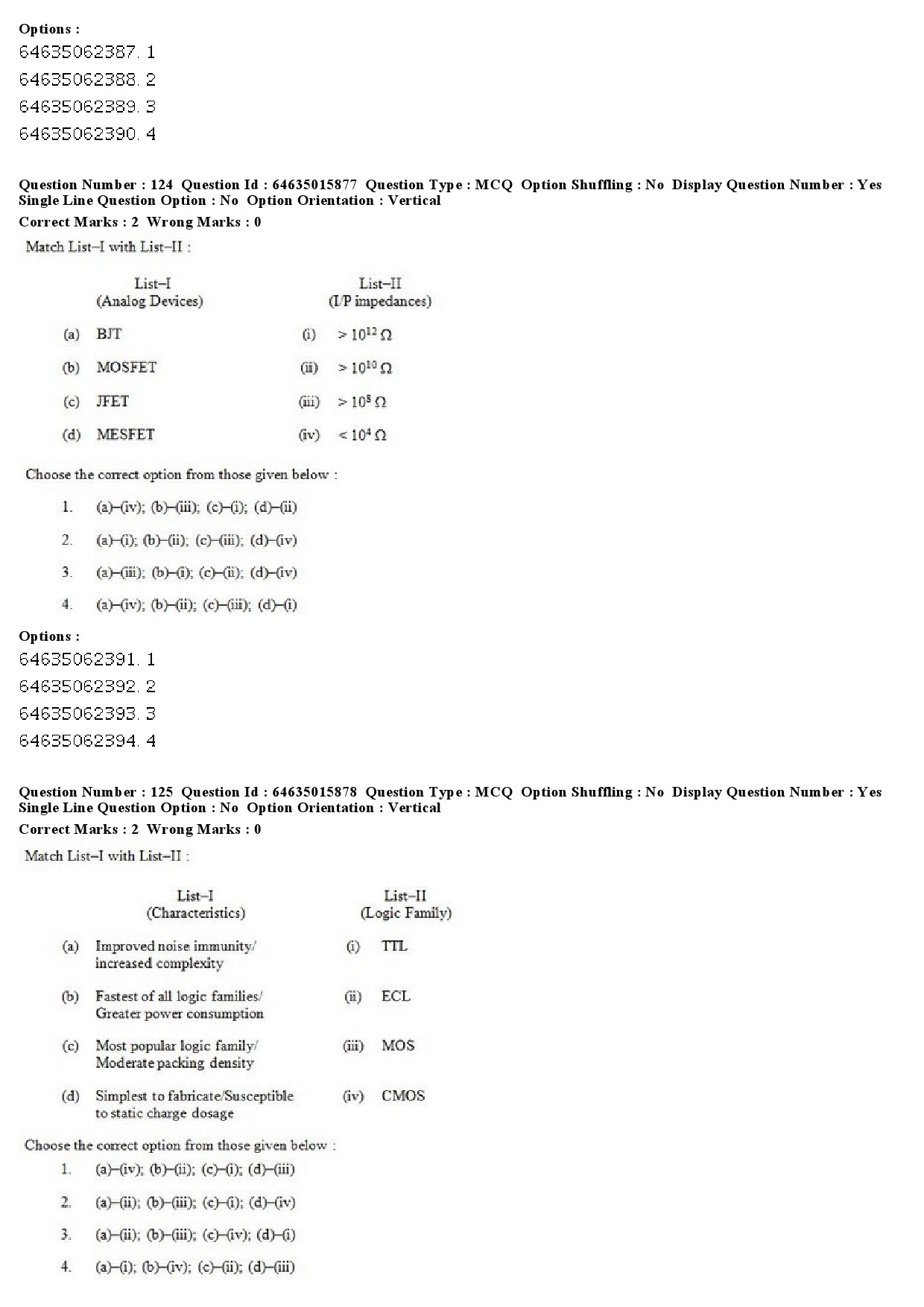 UGC NET Electronic Science Question Paper June 2019 53