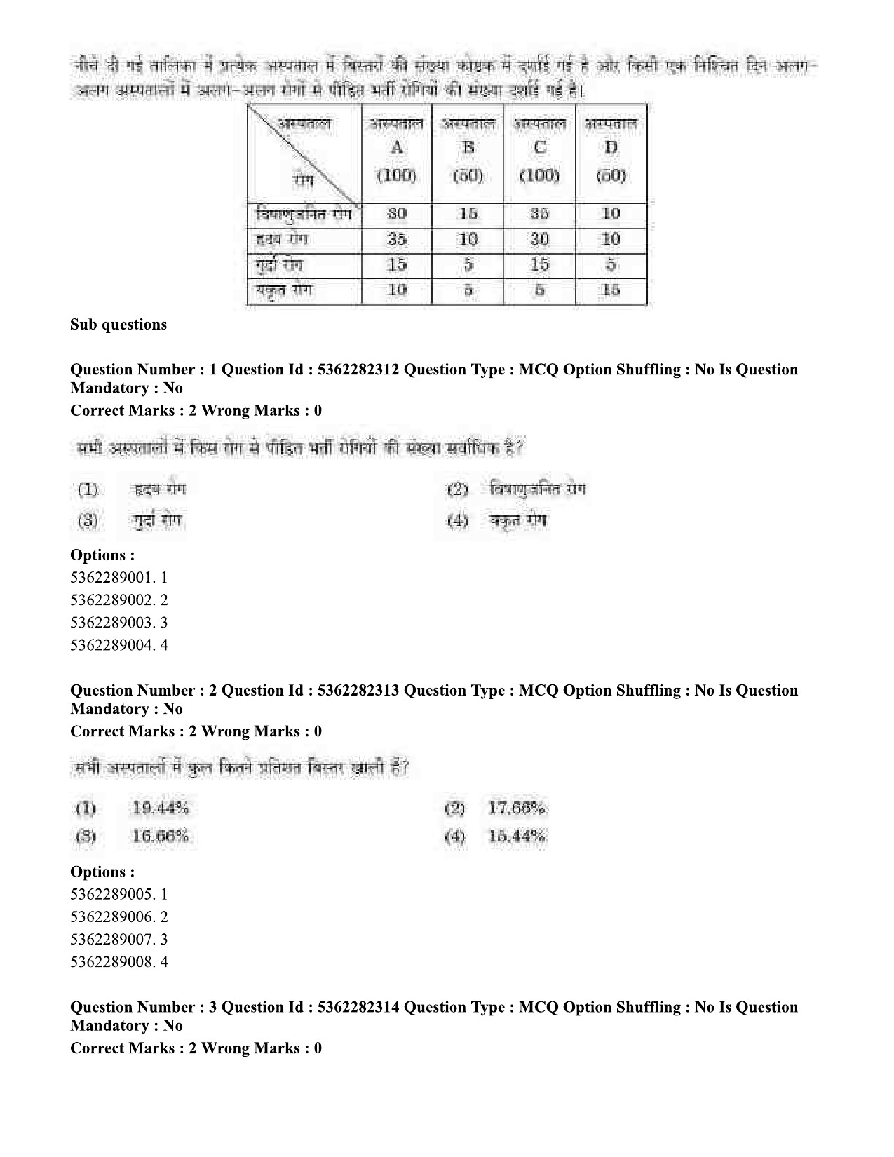 UGC NET Electronic Science Question Paper September 2020 4