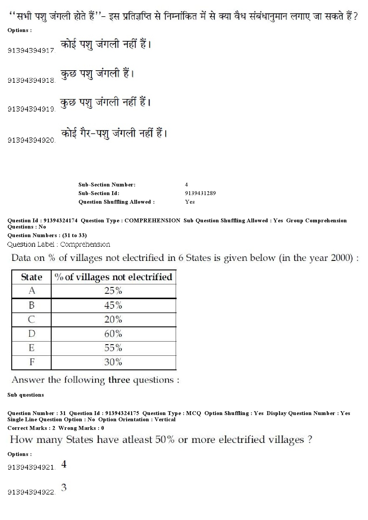 UGC NET English Question Paper December 2018 28