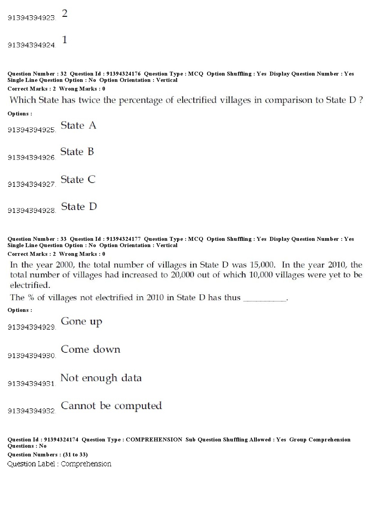 UGC NET English Question Paper December 2018 29