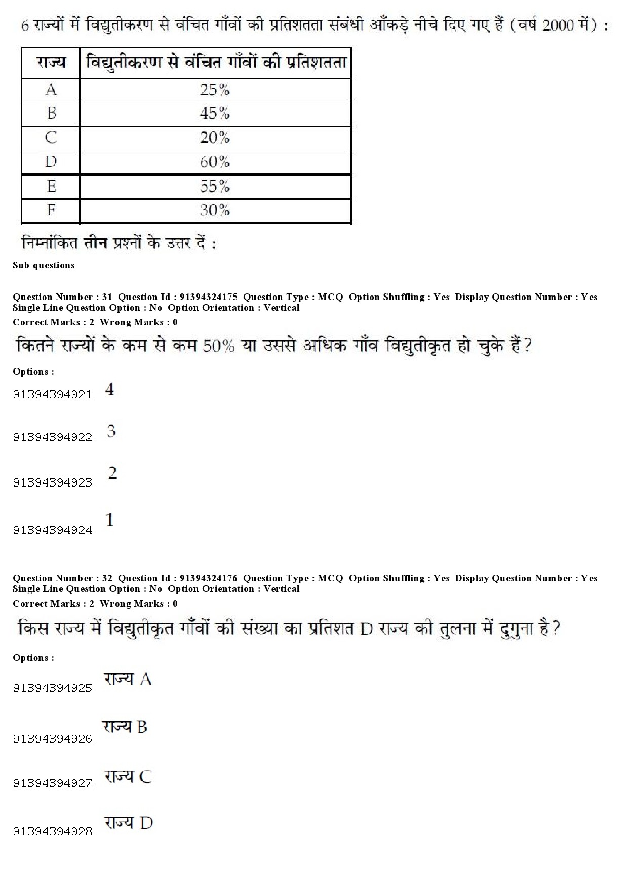 UGC NET English Question Paper December 2018 30