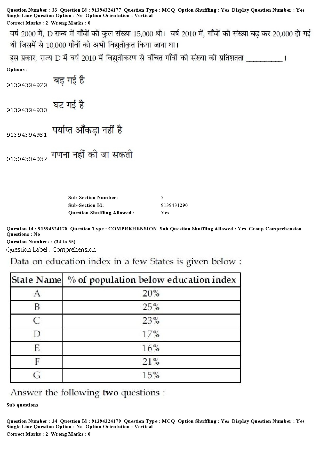 UGC NET English Question Paper December 2018 31