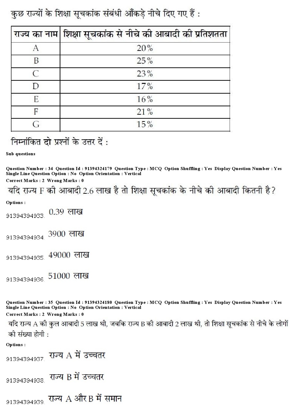 UGC NET English Question Paper December 2018 33