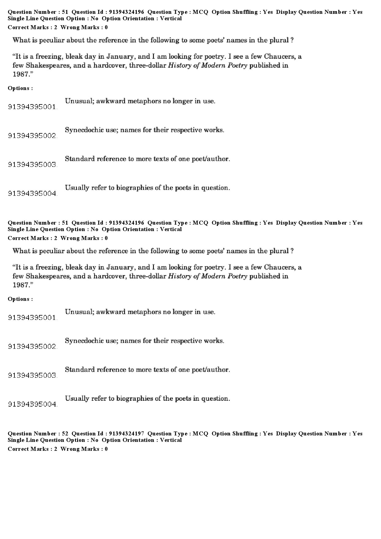 UGC NET English Question Paper December 2018 46