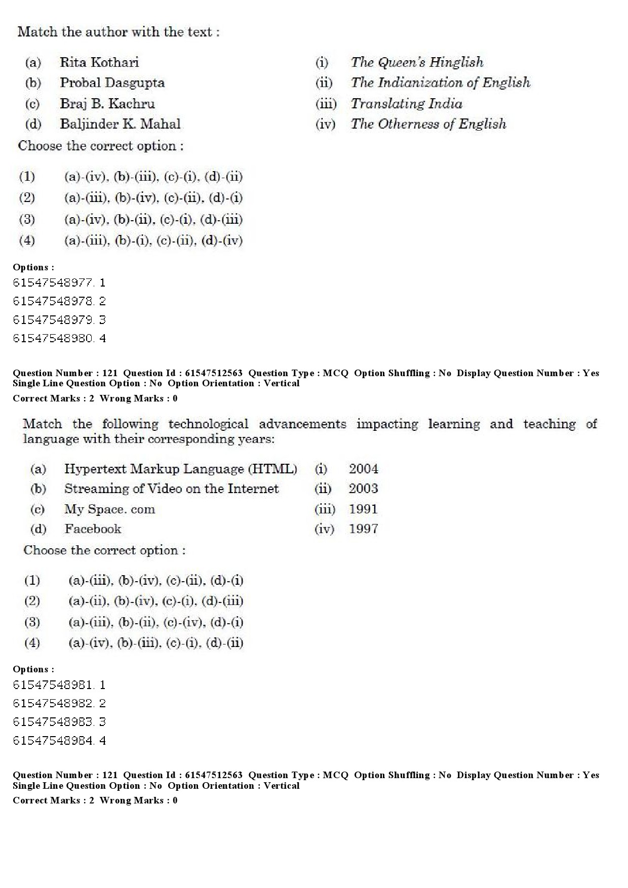 UGC NET English Question Paper December 2019 100