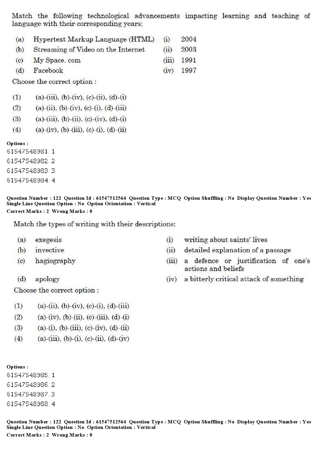 UGC NET English Question Paper December 2019 101