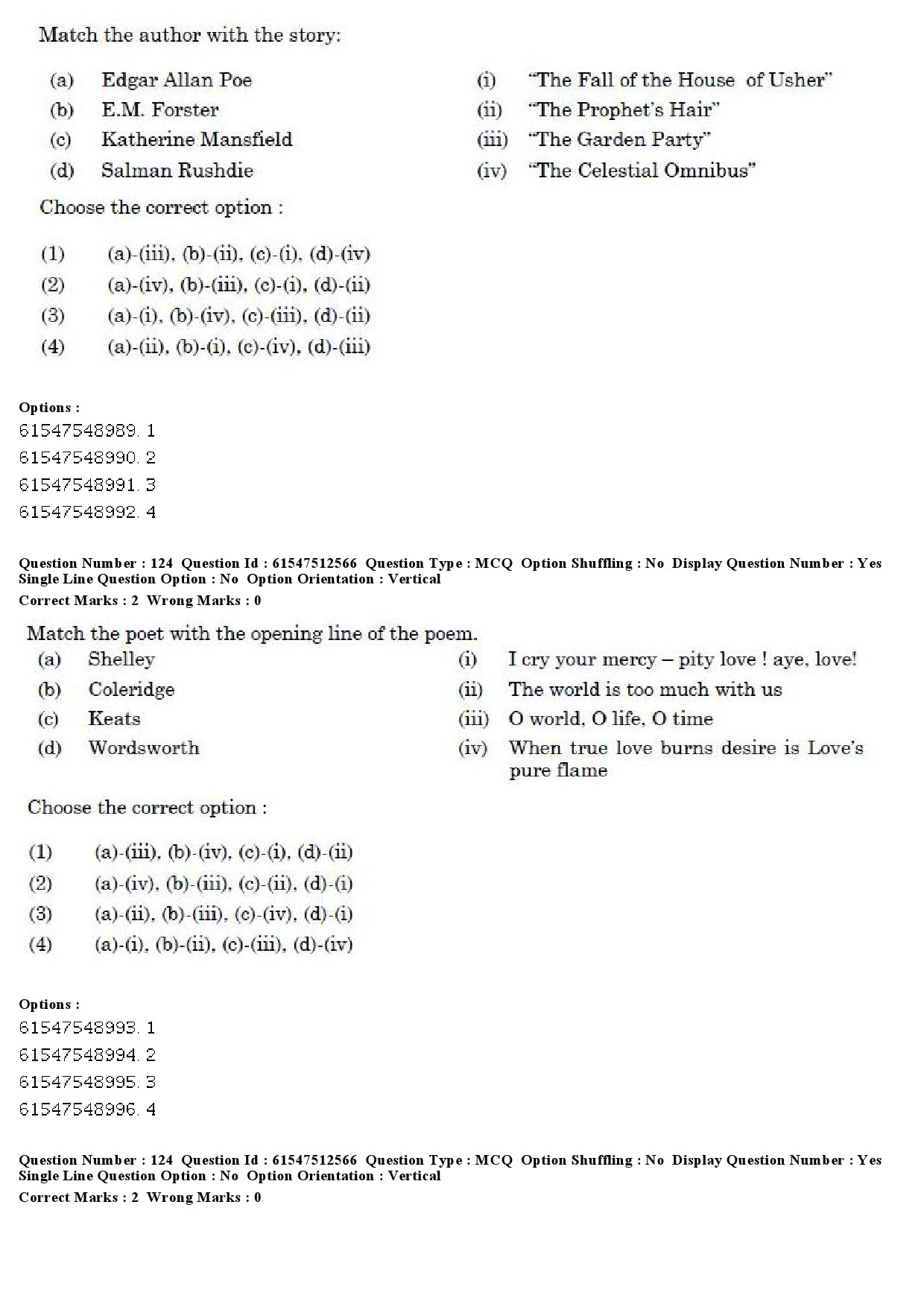 UGC NET English Question Paper December 2019 103