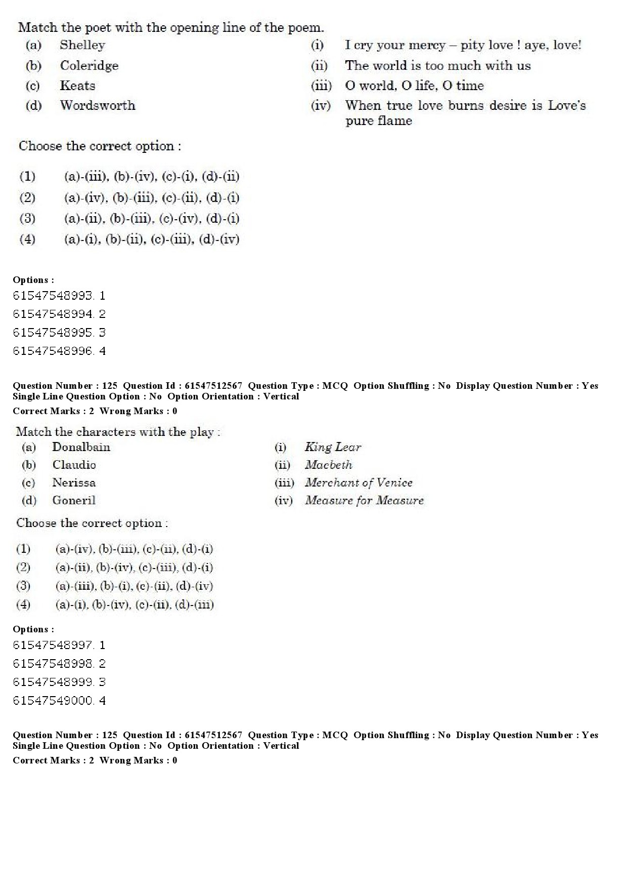 UGC NET English Question Paper December 2019 104