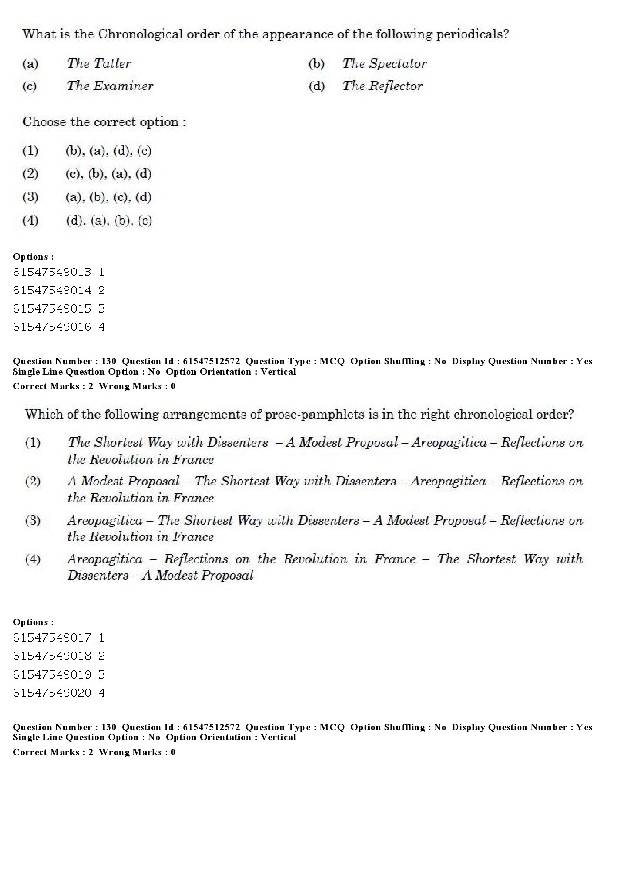 UGC NET English Question Paper December 2019 109