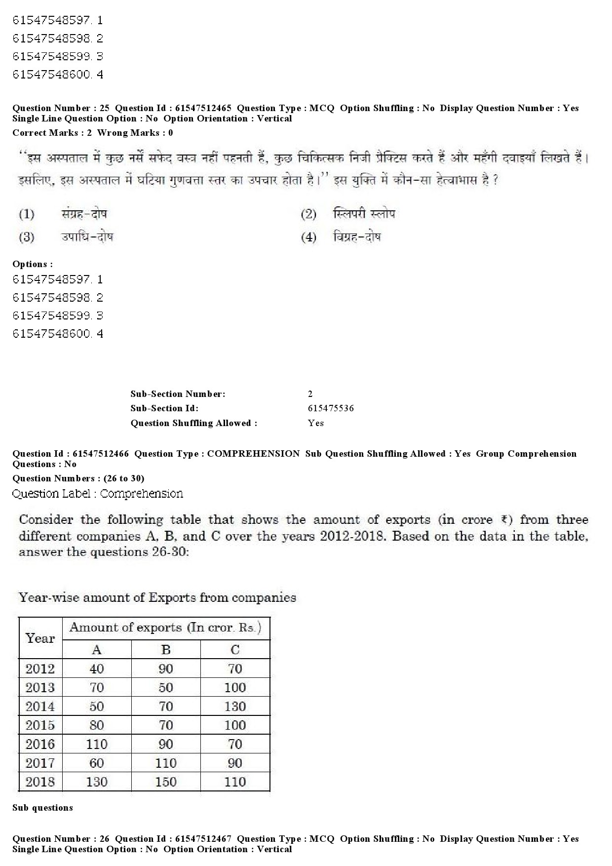 UGC NET English Question Paper December 2019 20