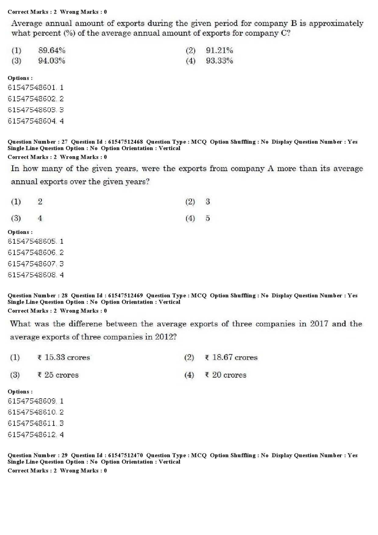 UGC NET English Question Paper December 2019 21