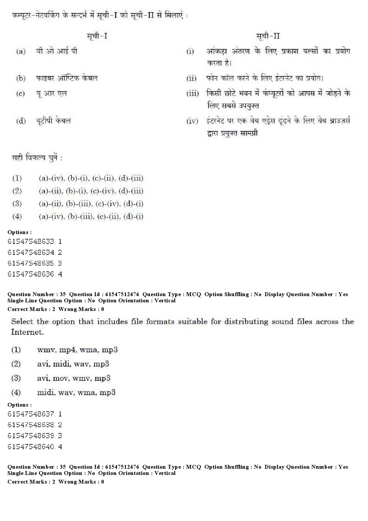 UGC NET English Question Paper December 2019 28