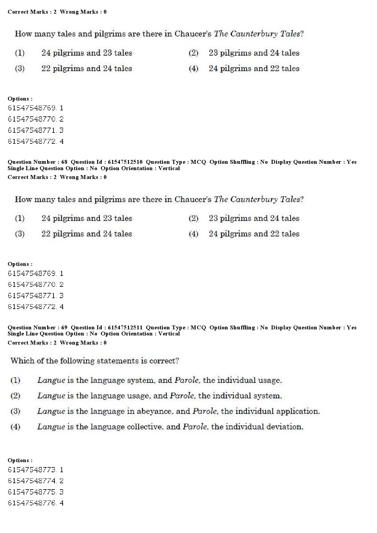 UGC NET English Question Paper December 2019 55