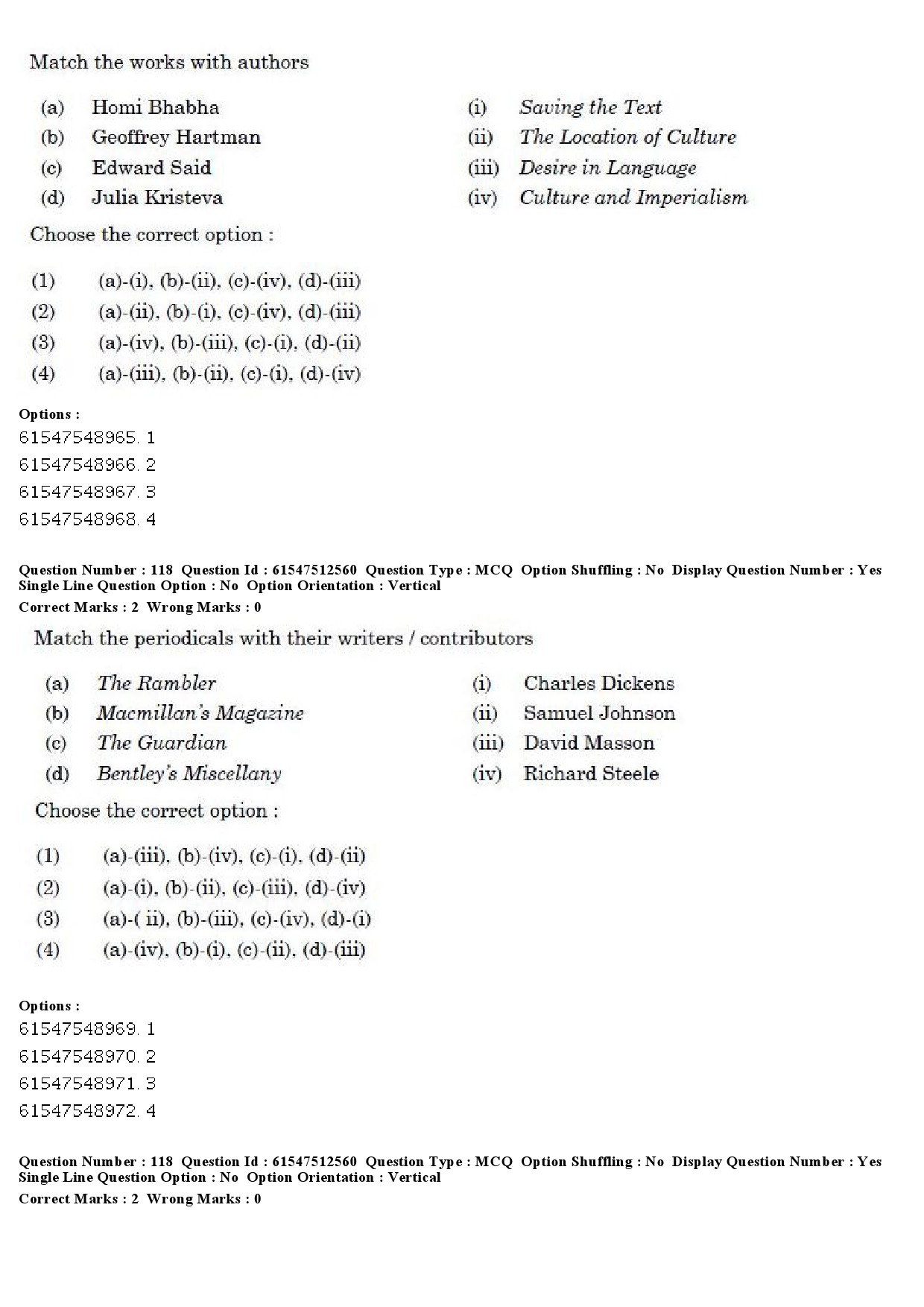 UGC NET English Question Paper December 2019 97