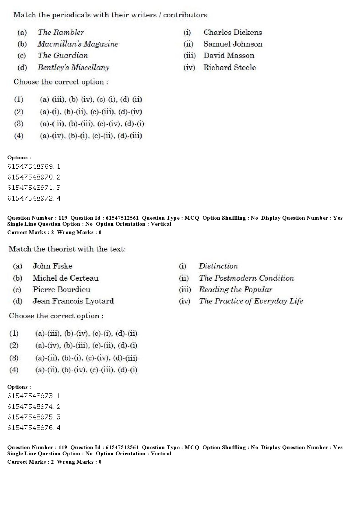 UGC NET English Question Paper December 2019 98