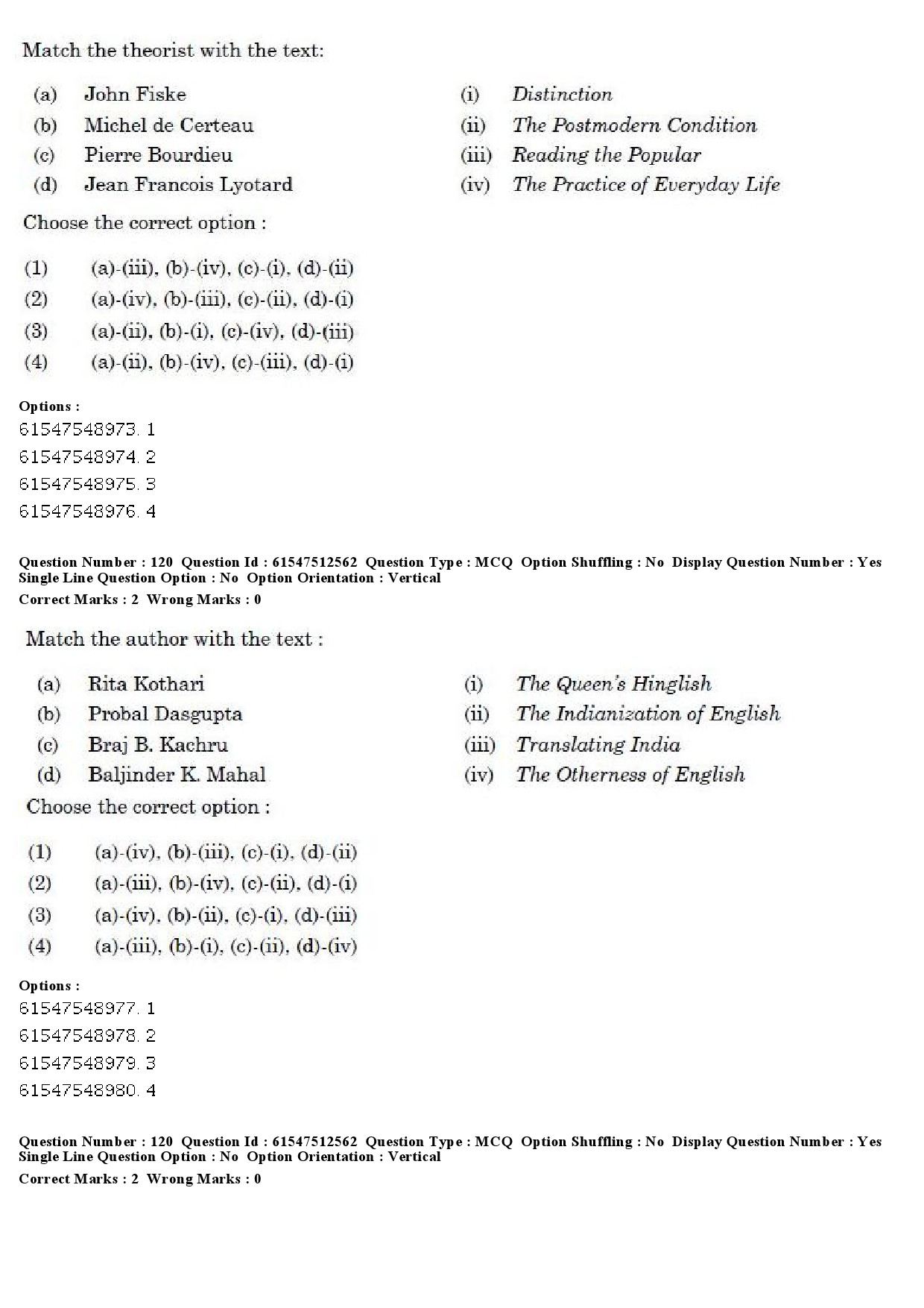 UGC NET English Question Paper December 2019 99