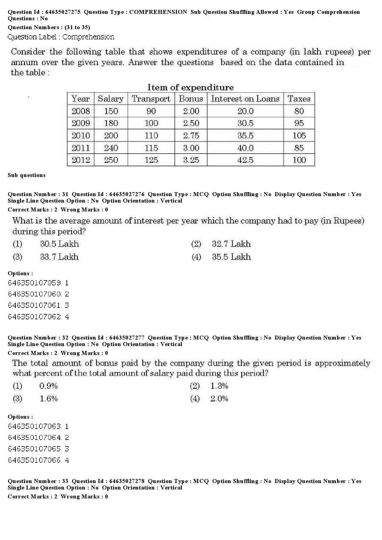 UGC NET English Question Paper June 2019 29