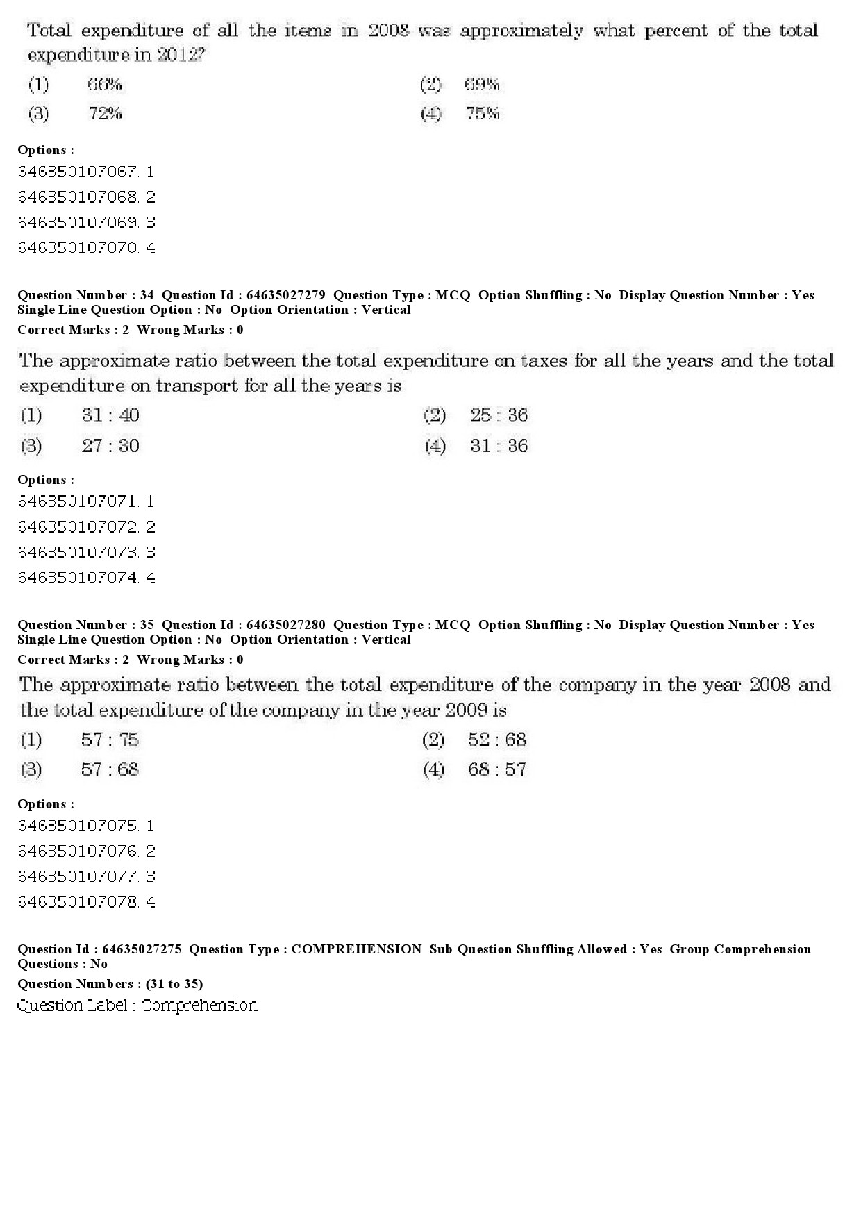 UGC NET English Question Paper June 2019 30