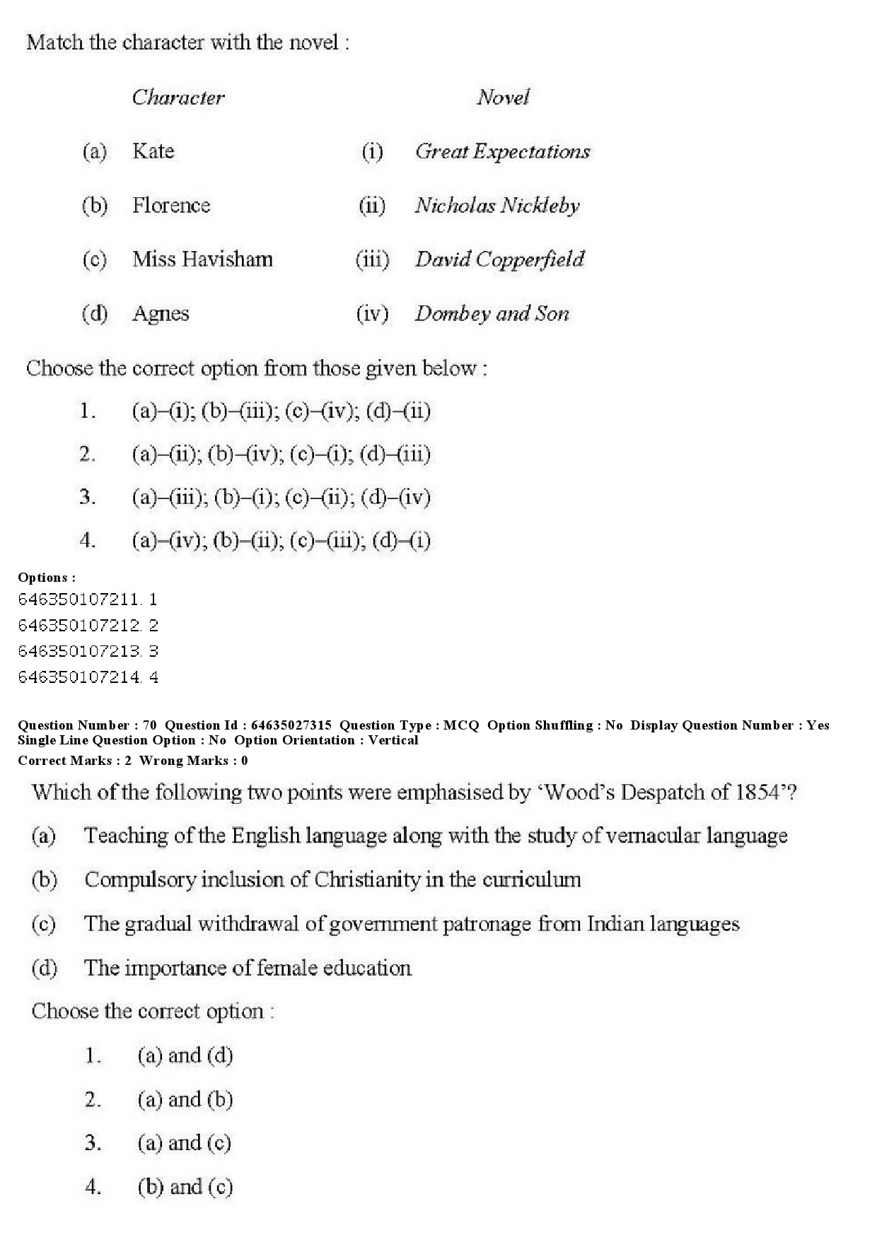 UGC NET English Question Paper June 2019 62