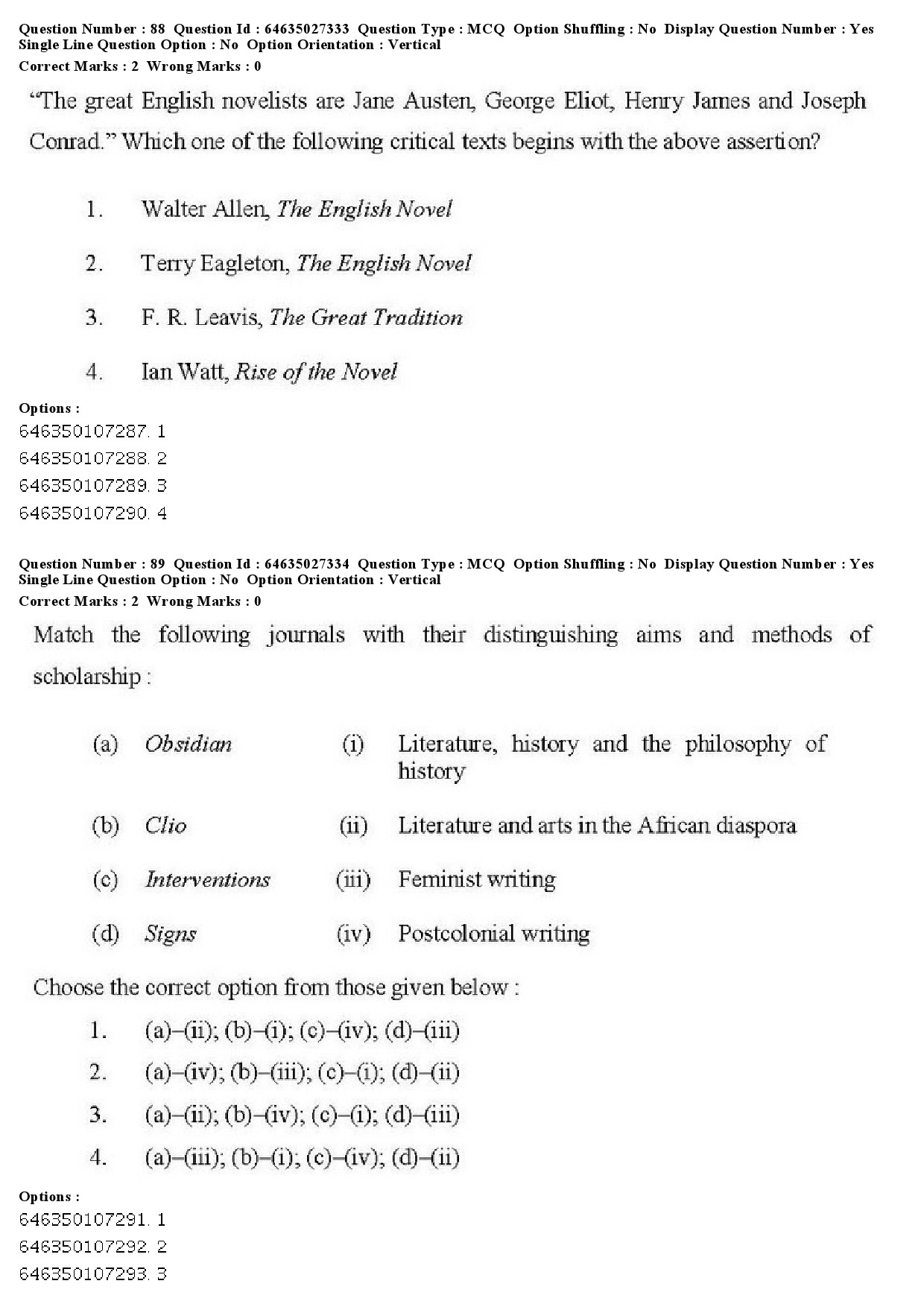 UGC NET English Question Paper June 2019 80