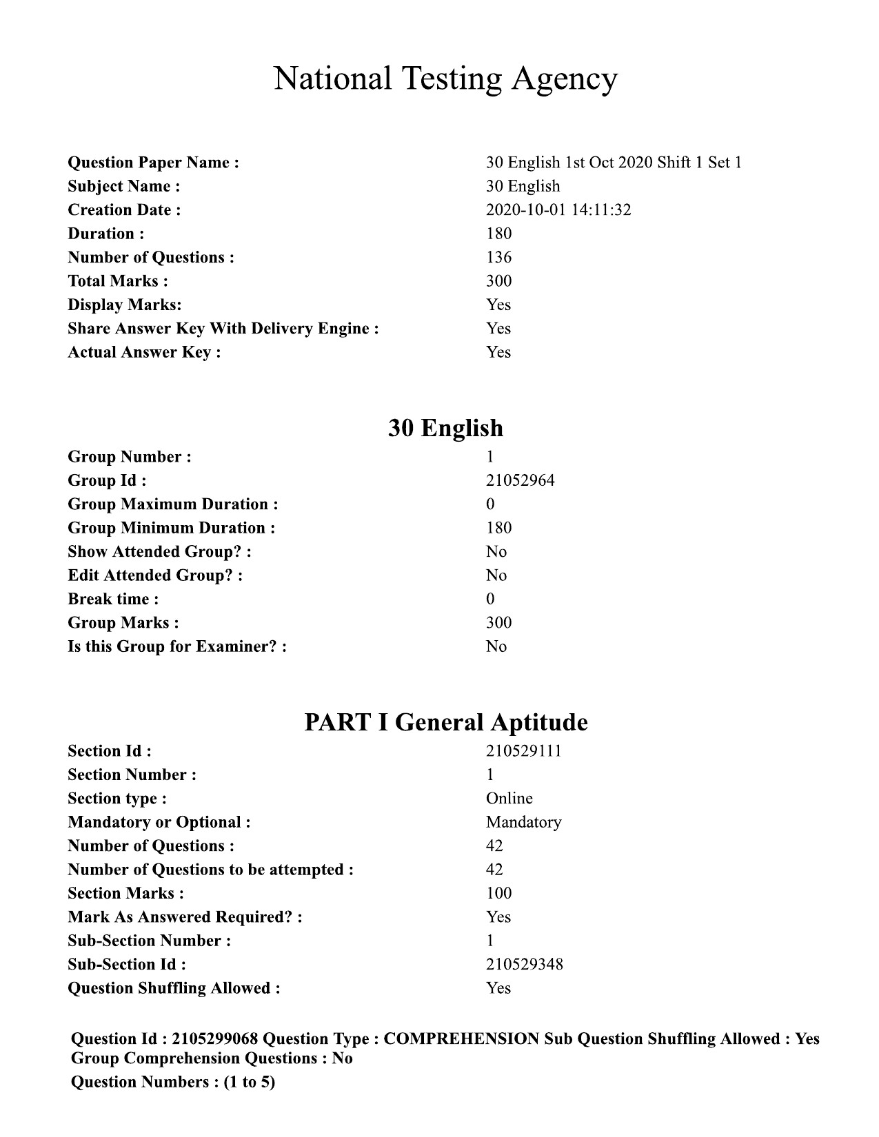 UGC NET English Question Paper September 2020 1