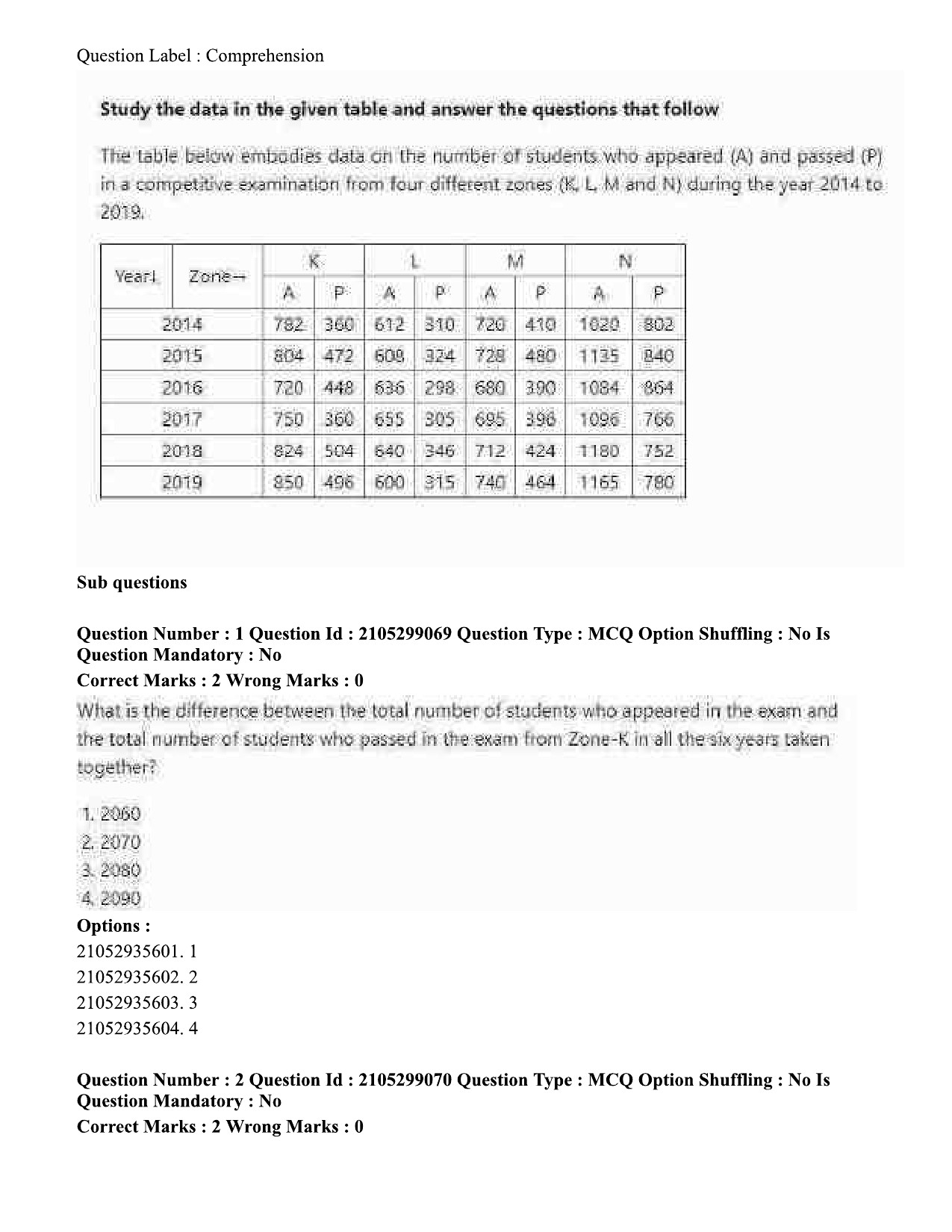 UGC NET English Question Paper September 2020 2