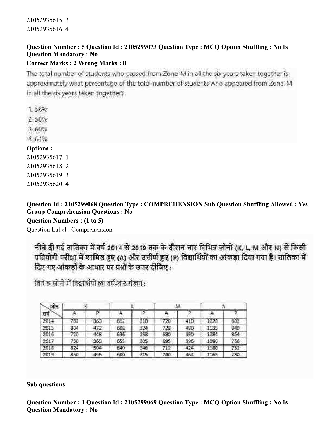 UGC NET English Question Paper September 2020 4