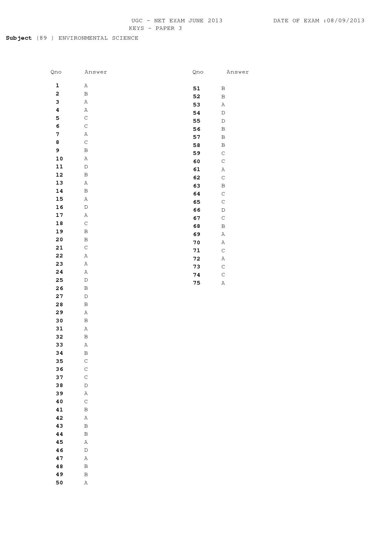 UGC NET Environmental Science Question Paper III Exam September 2013 12