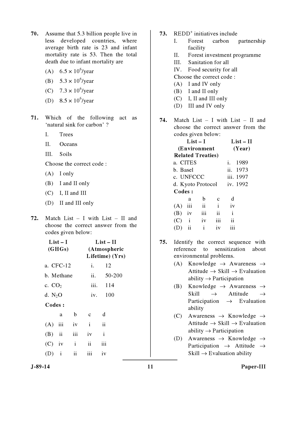 UGC NET Environmental Science Question Paper III June 2014 11