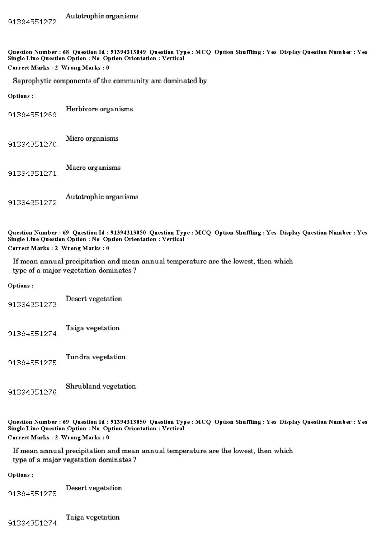 UGC NET Environmental Sciences Question Paper December 2018 61