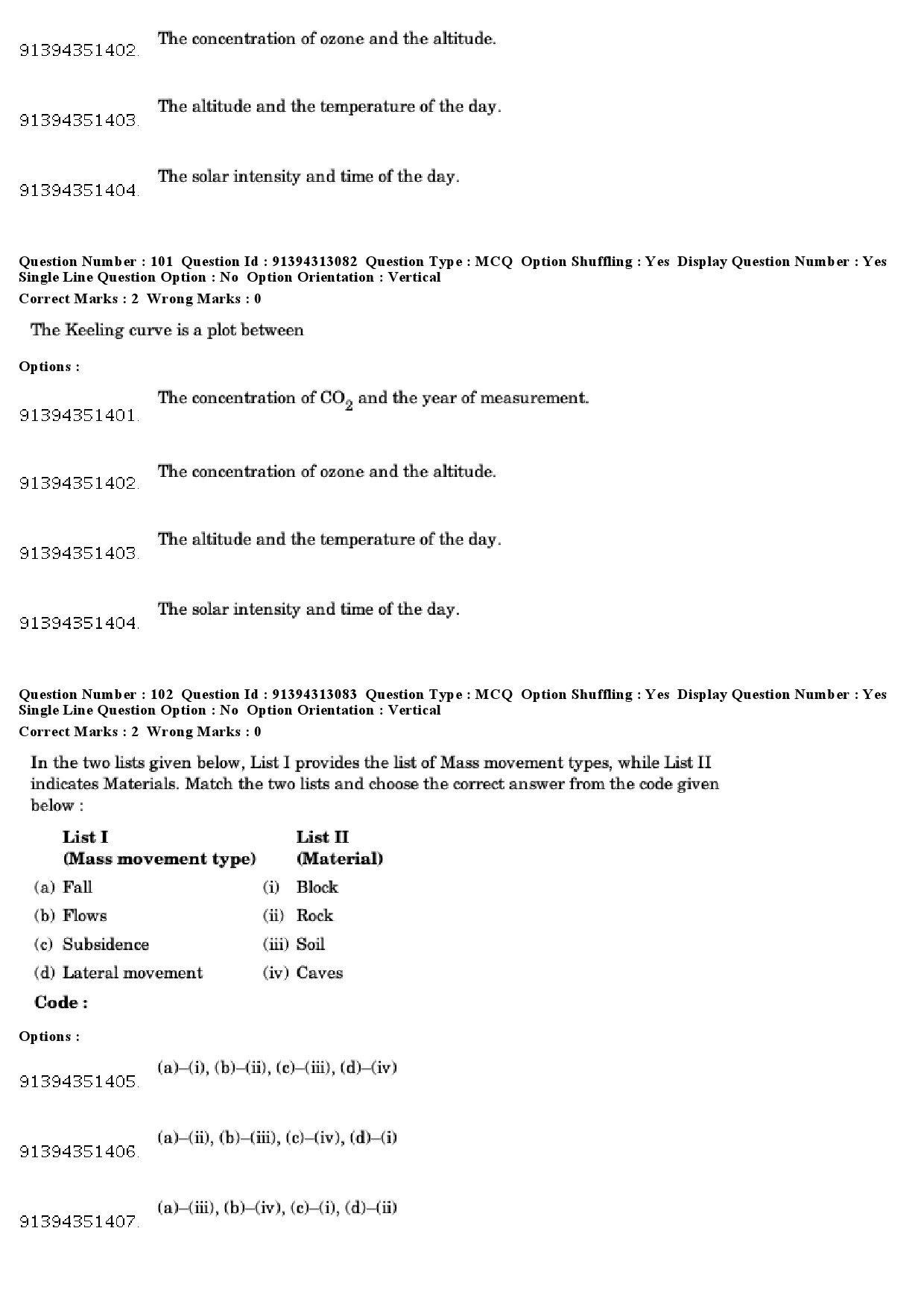 UGC NET Environmental Sciences Question Paper December 2018 87