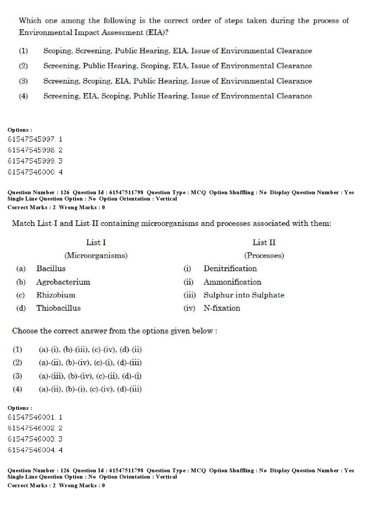 UGC NET Environmental Sciences Question Paper December 2019 116