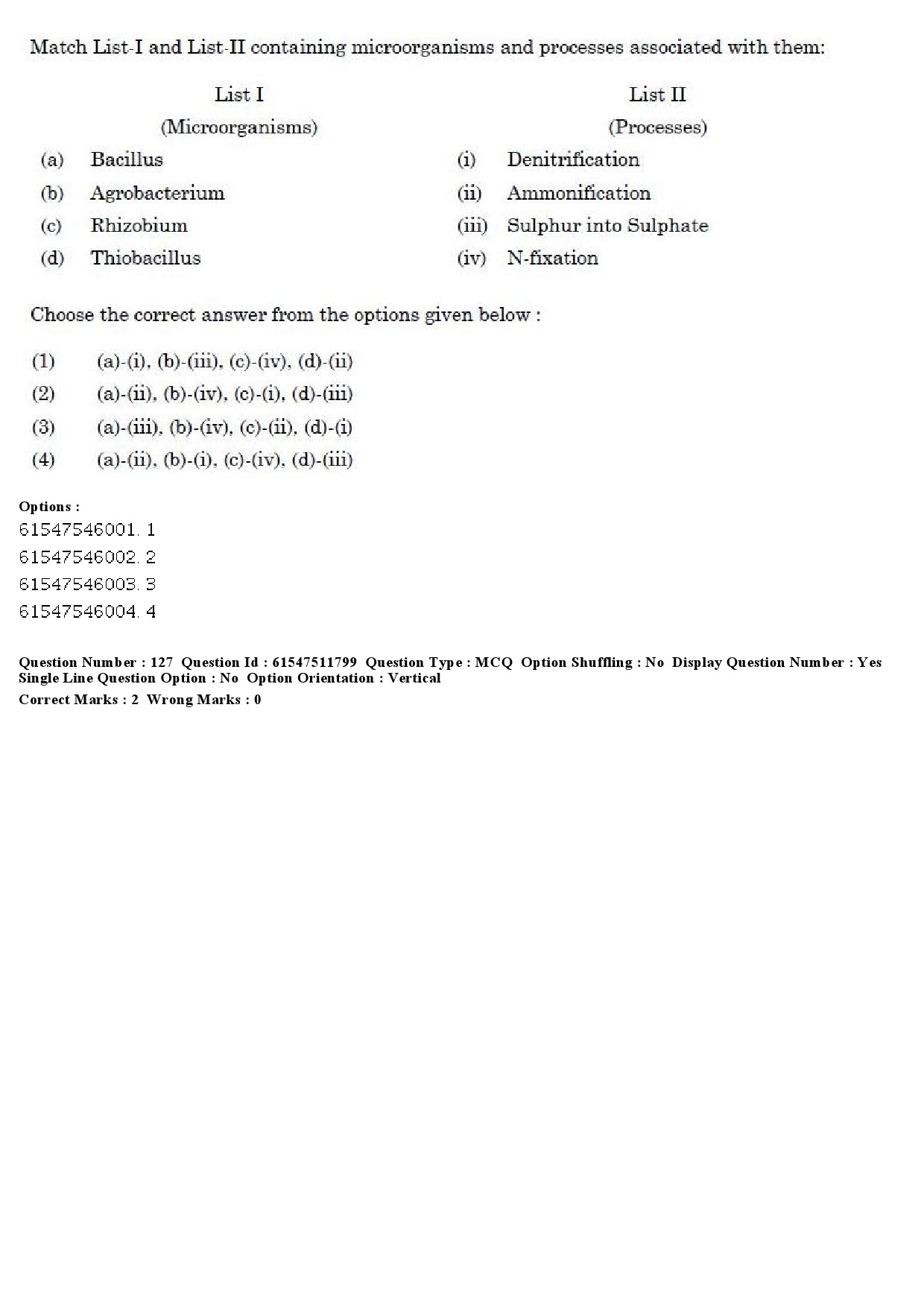 UGC NET Environmental Sciences Question Paper December 2019 117