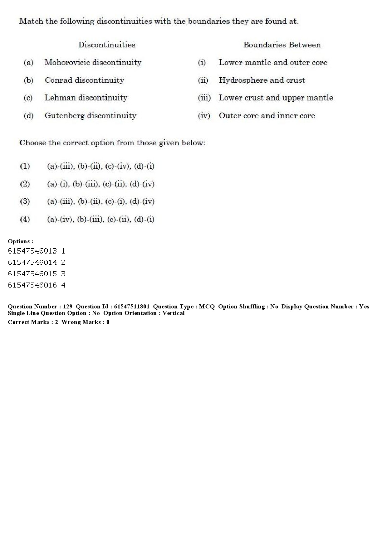 UGC NET Environmental Sciences Question Paper December 2019 122