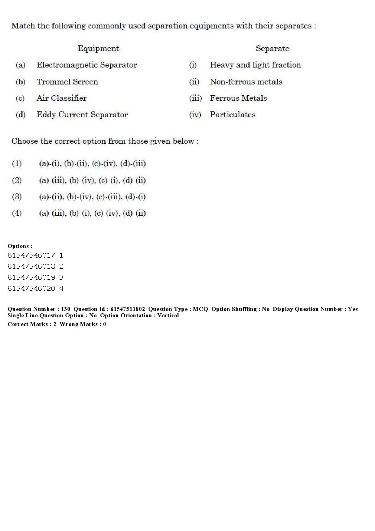 UGC NET Environmental Sciences Question Paper December 2019 124