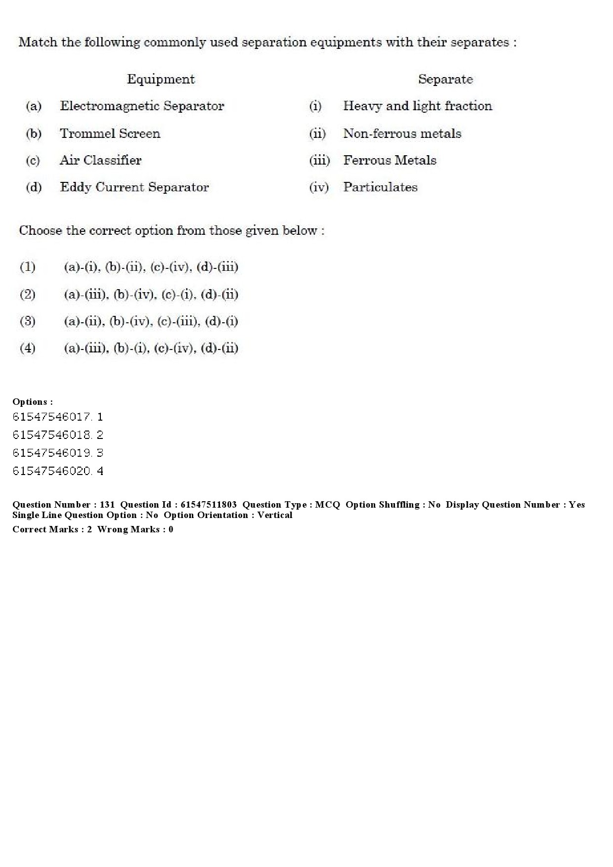 UGC NET Environmental Sciences Question Paper December 2019 125