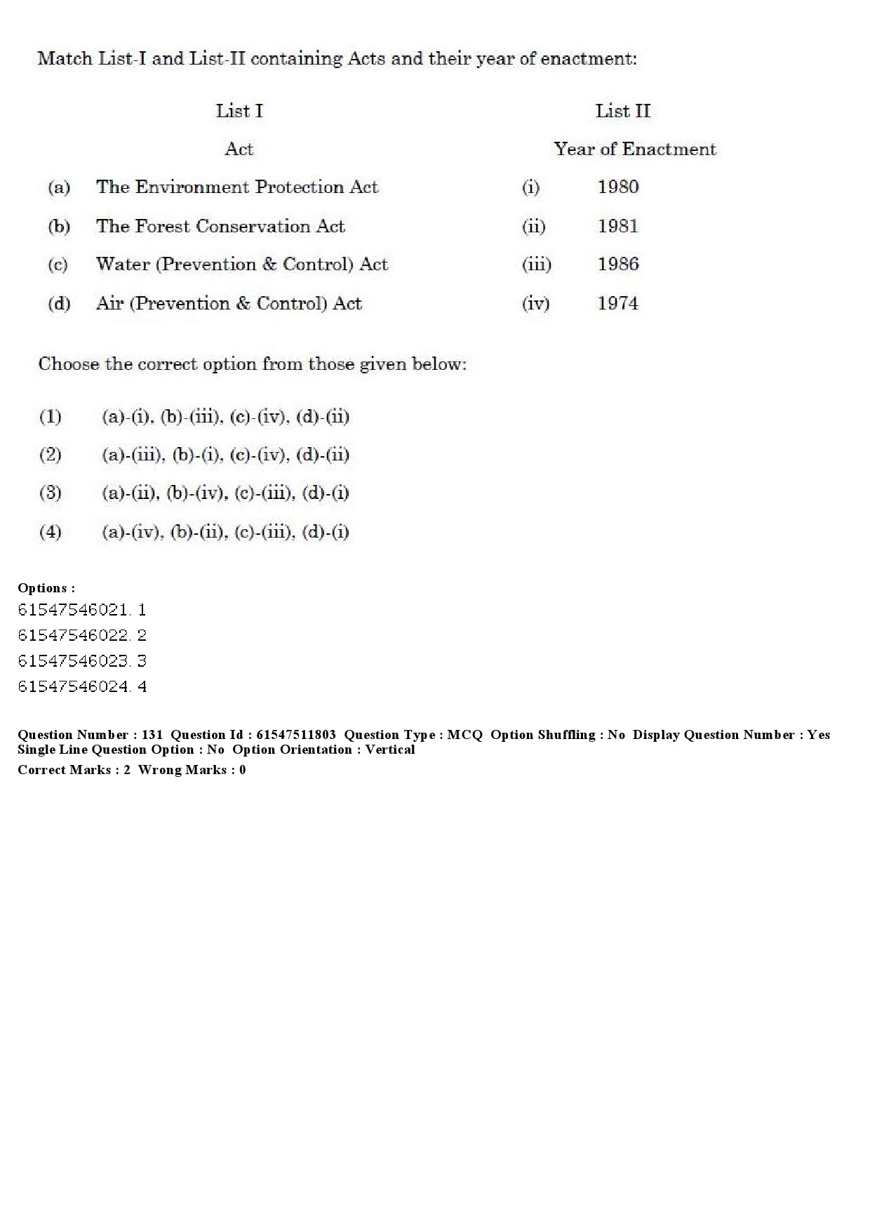 UGC NET Environmental Sciences Question Paper December 2019 126