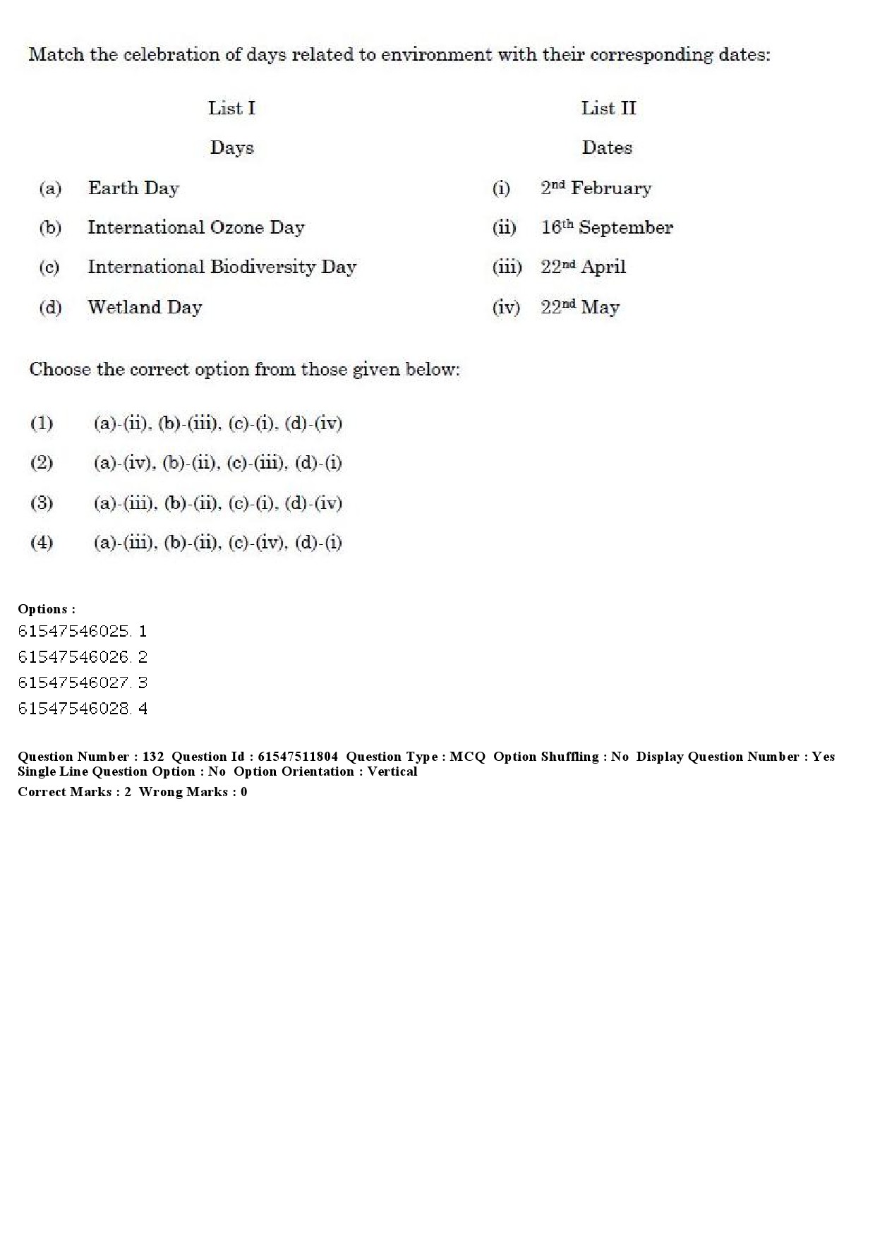 UGC NET Environmental Sciences Question Paper December 2019 128