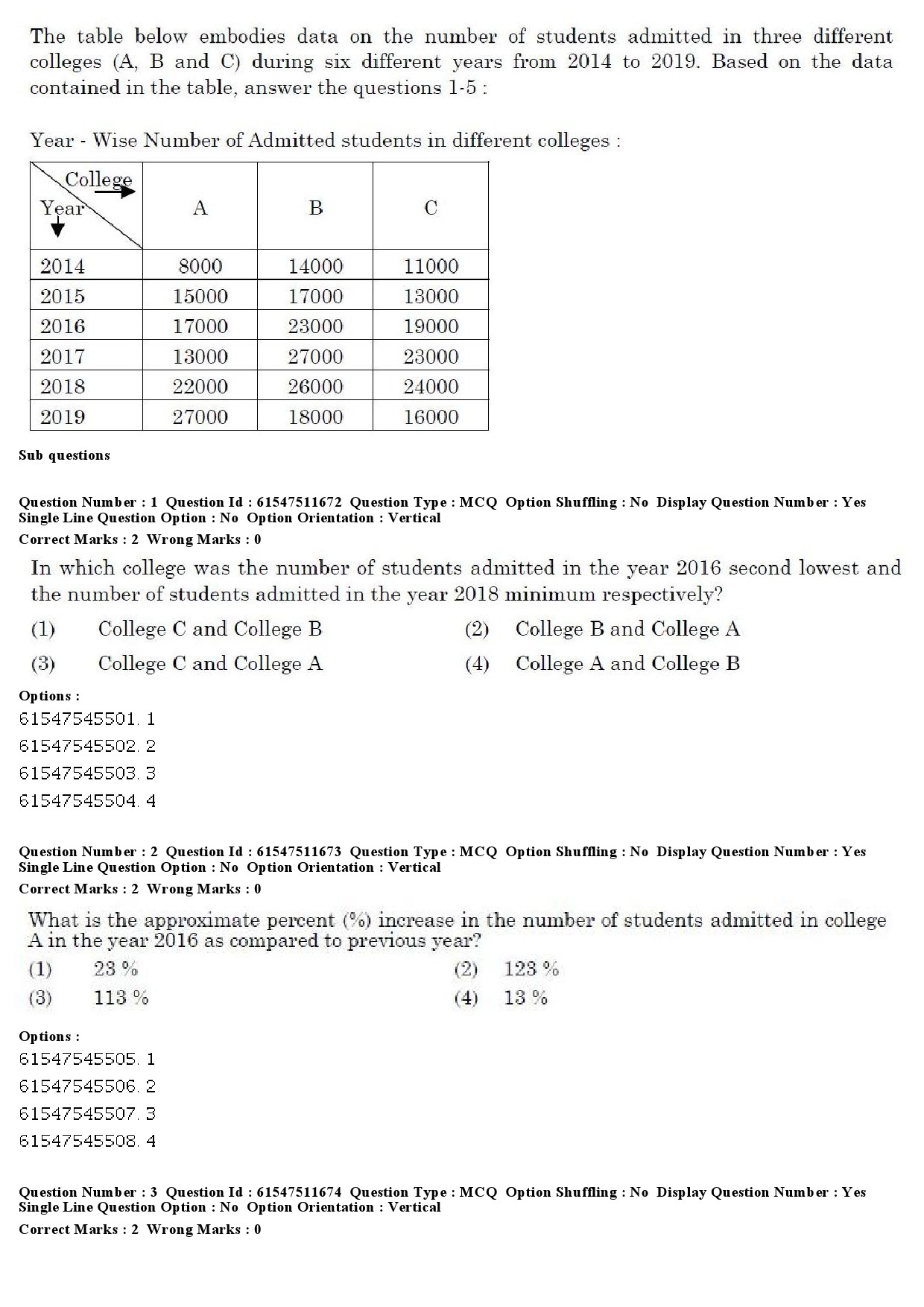 UGC NET Environmental Sciences Question Paper December 2019 2