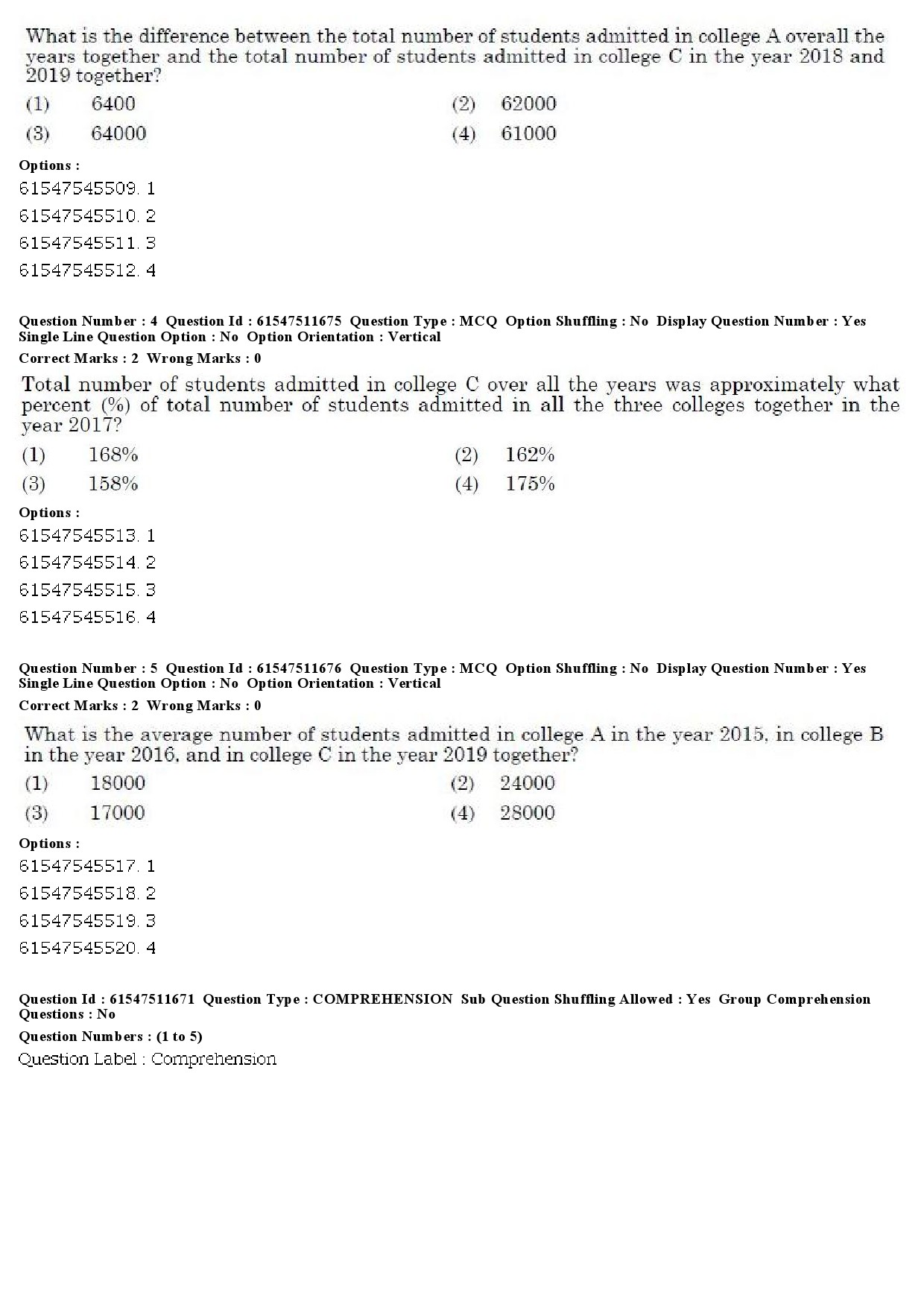 UGC NET Environmental Sciences Question Paper December 2019 3