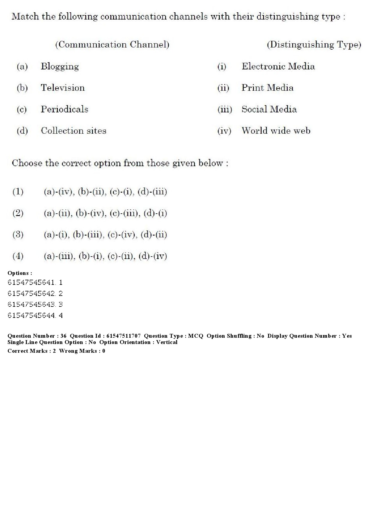 UGC NET Environmental Sciences Question Paper December 2019 34