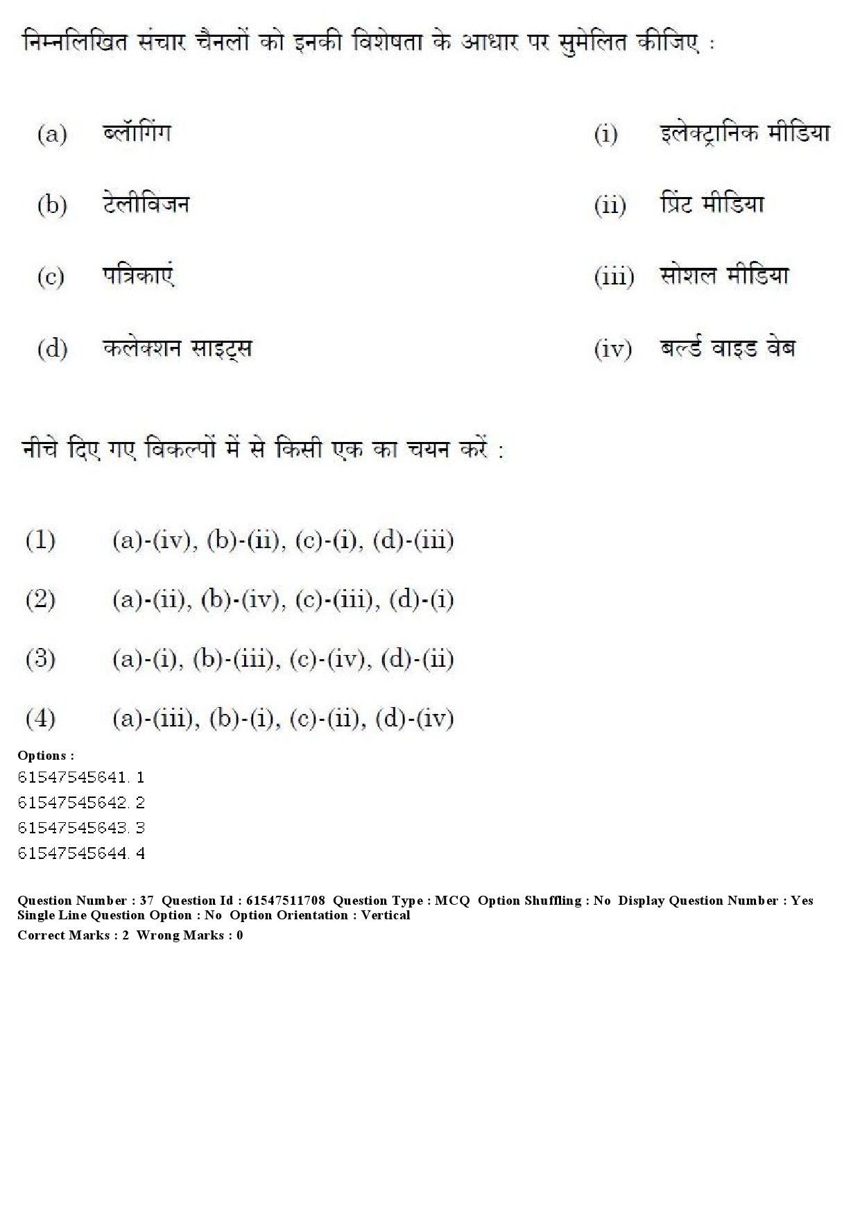 UGC NET Environmental Sciences Question Paper December 2019 35